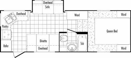 Summit/Wave Floorplan Model 245RKS Fifth Wheel. CA RV Sales