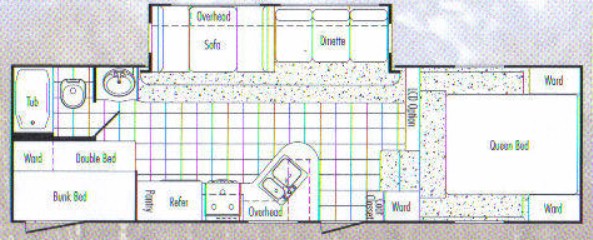 Summit - Wave Floorplan Model 285BHS Fifth Wheel. CA RV Sales