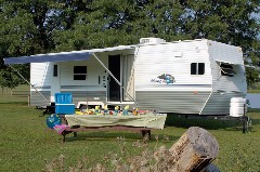 Wholesale Travel Trailer RV Sales