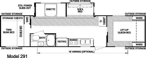  Aljo or Nomad or Layton Model 291 Floorplan by Skyline. CA RV Sales
