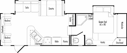 THOR JAZZ Floorplan Model 2960RL Fifth Wheel. CA RV Sales
