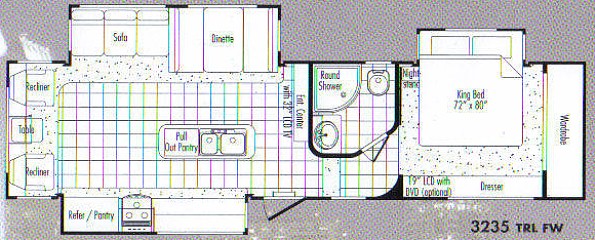THOR JAZZ Floorplan Model 3235RL Triple Slide Fifth Wheel. CA RV Sales
