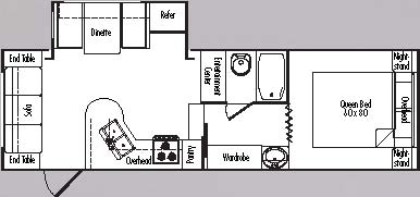 THOR JAZZ Floorplan Model 2550 Fifth Wheel. CA RV Sales