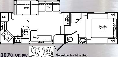 THOR JAZZ Floorplan Model 2870 Fifth Wheel. CA RV Sales