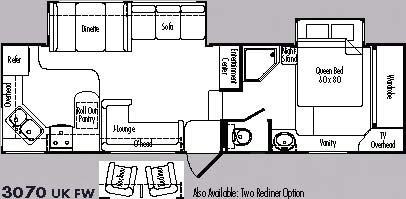 THOR JAZZ Floorplan Model 3070 Fifth Wheel. CA RV Sales