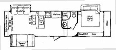 THOR JAZZ Floorplan Model 3300TRE Triple Slide Fifth Wheel. CA RV Sales