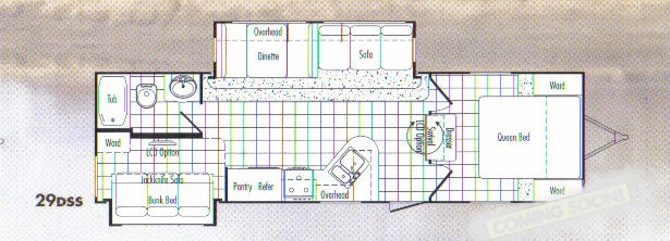 THOR SummitWave Floorplan Model 29DSS Travel Trailer. CA RV Sales