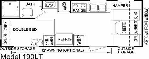 Model 190 Aljo Floorplan