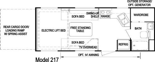 Model 217 Toy Hauler Floorplan