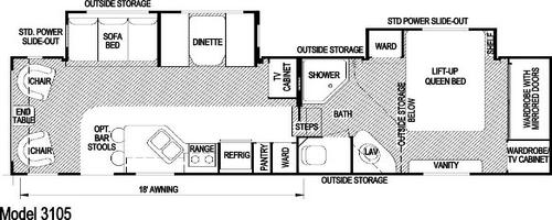 Floorplan: Aljo Model 3105 34'3" or NOMAD or LAYTON Fifth Wheel by Skyline