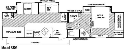 Floorplan: Aljo Model 3305 34'10" or NOMAD or LAYTON Fifth Wheel by Skyline