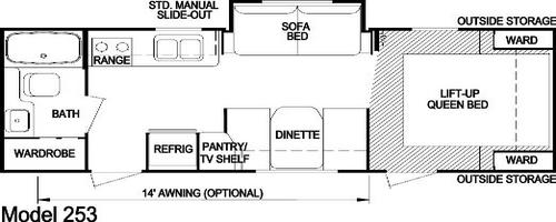 Skyline Model 253 Aljo or Nomad or Layton Travel Trailer Floorplan CA RV Sales