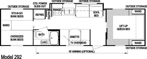  Aljo or Nomad or Layton Model 292 Floorplan by Skyline.CA RV Sales