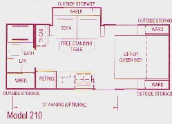 Model 210 Layton, Nomad, Aljo, Ultra-Lite Floorplan