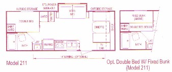 Aljo Model 211TT Travel Trailer Floorplan